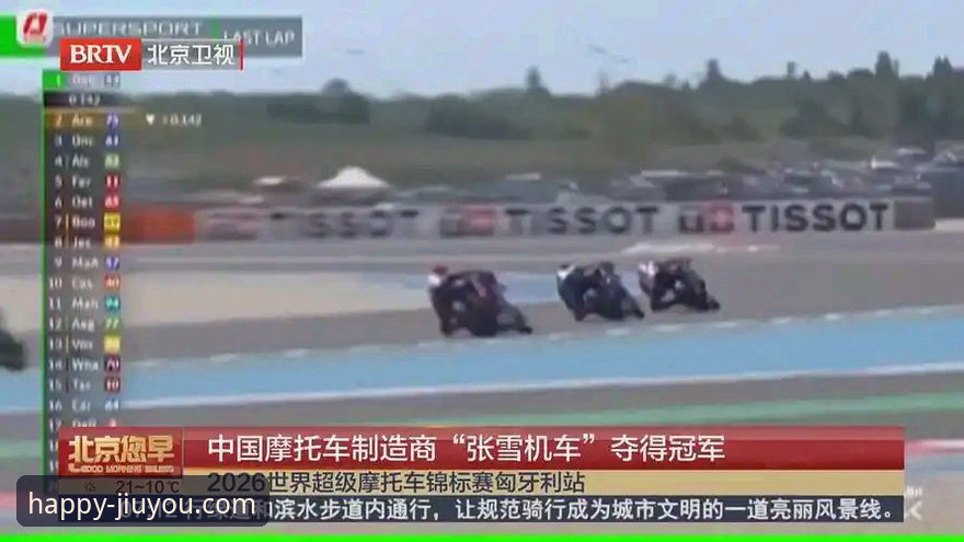 九游官网下载安装 世界超级摩托车锦标赛匈牙利站精彩回放详解