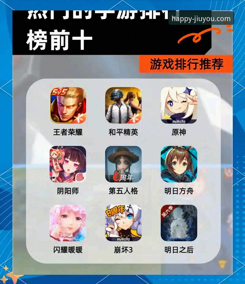 为什么手游平台推荐如此重要？九游平台如何成为你的最优选择？